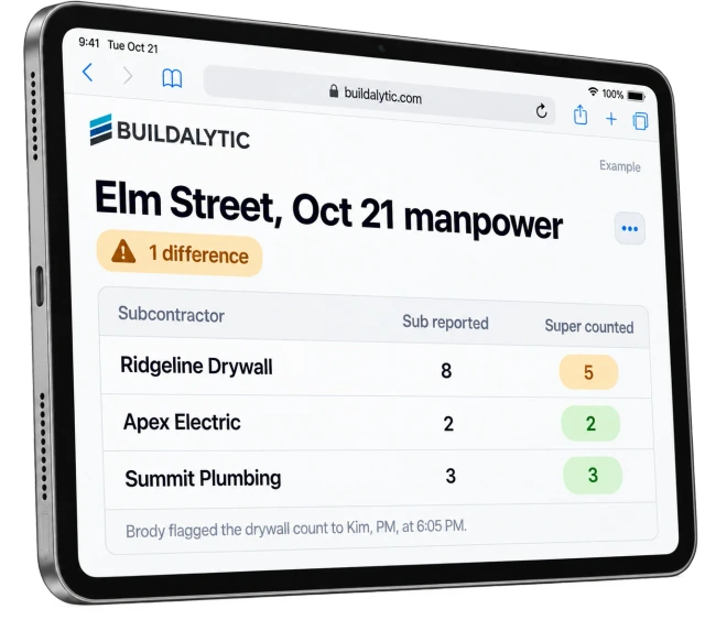 An illustrative Safari browser view on an iPad comparing subcontractor and superintendent manpower counts for Elm Street
