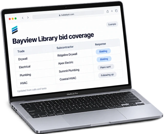 A browser bid-coverage table on a MacBook with subcontractor responses gathered through calls and texts